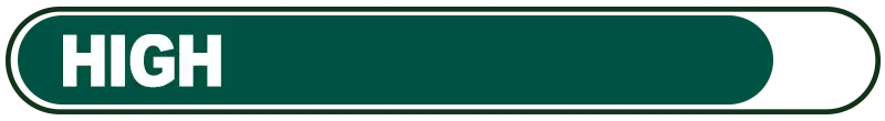 : High priority indicator bar
